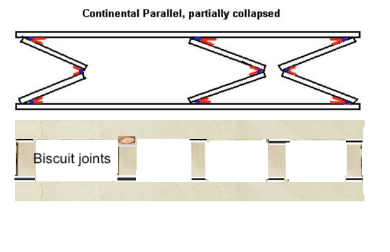 Continental riser supports.png