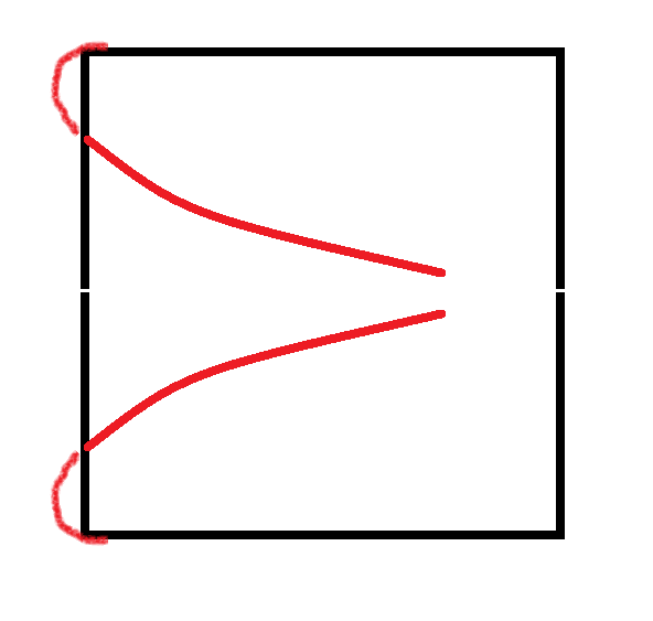 Contour.png