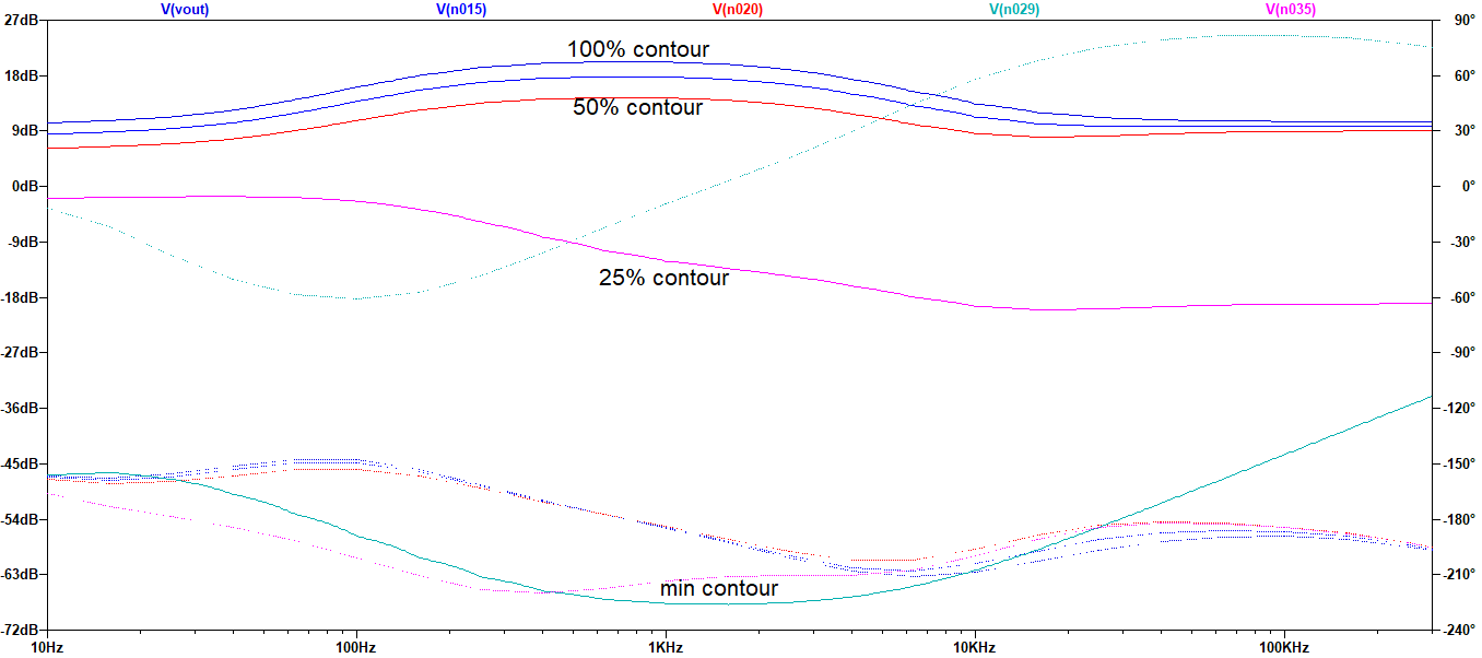 ContourTones cut.png