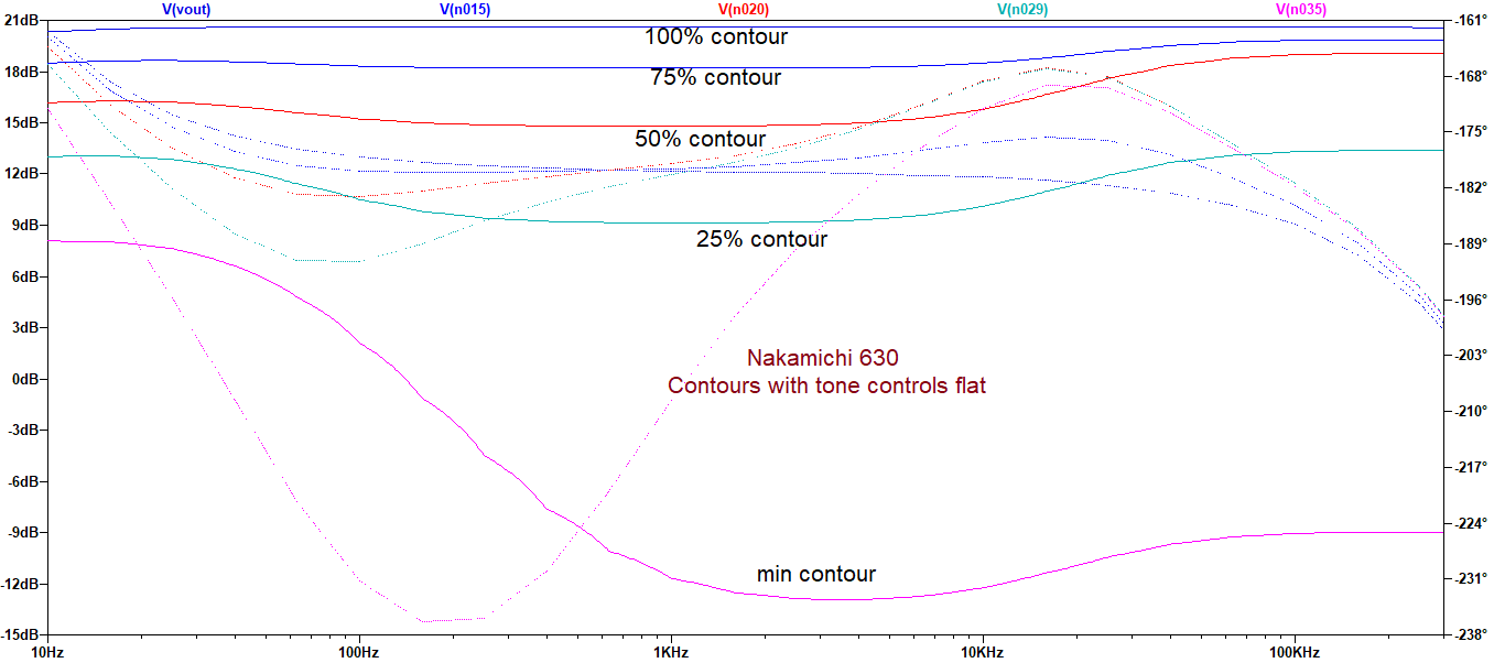 ContourTones flat.png