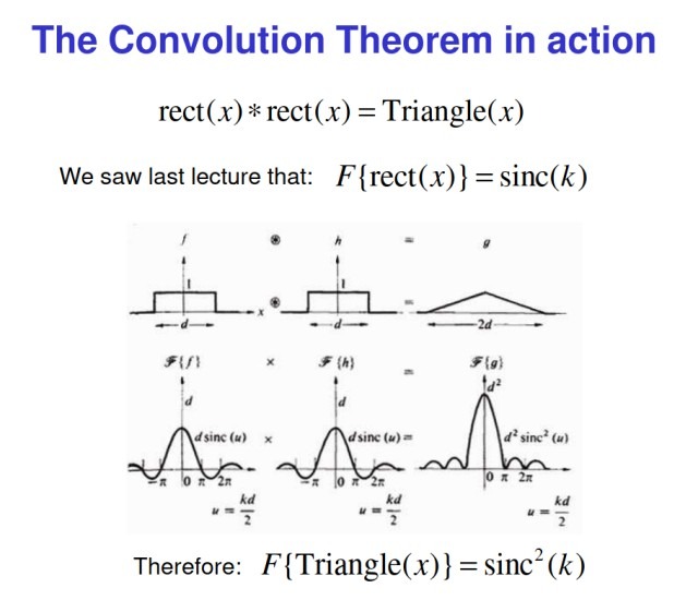 Convolution.jpg
