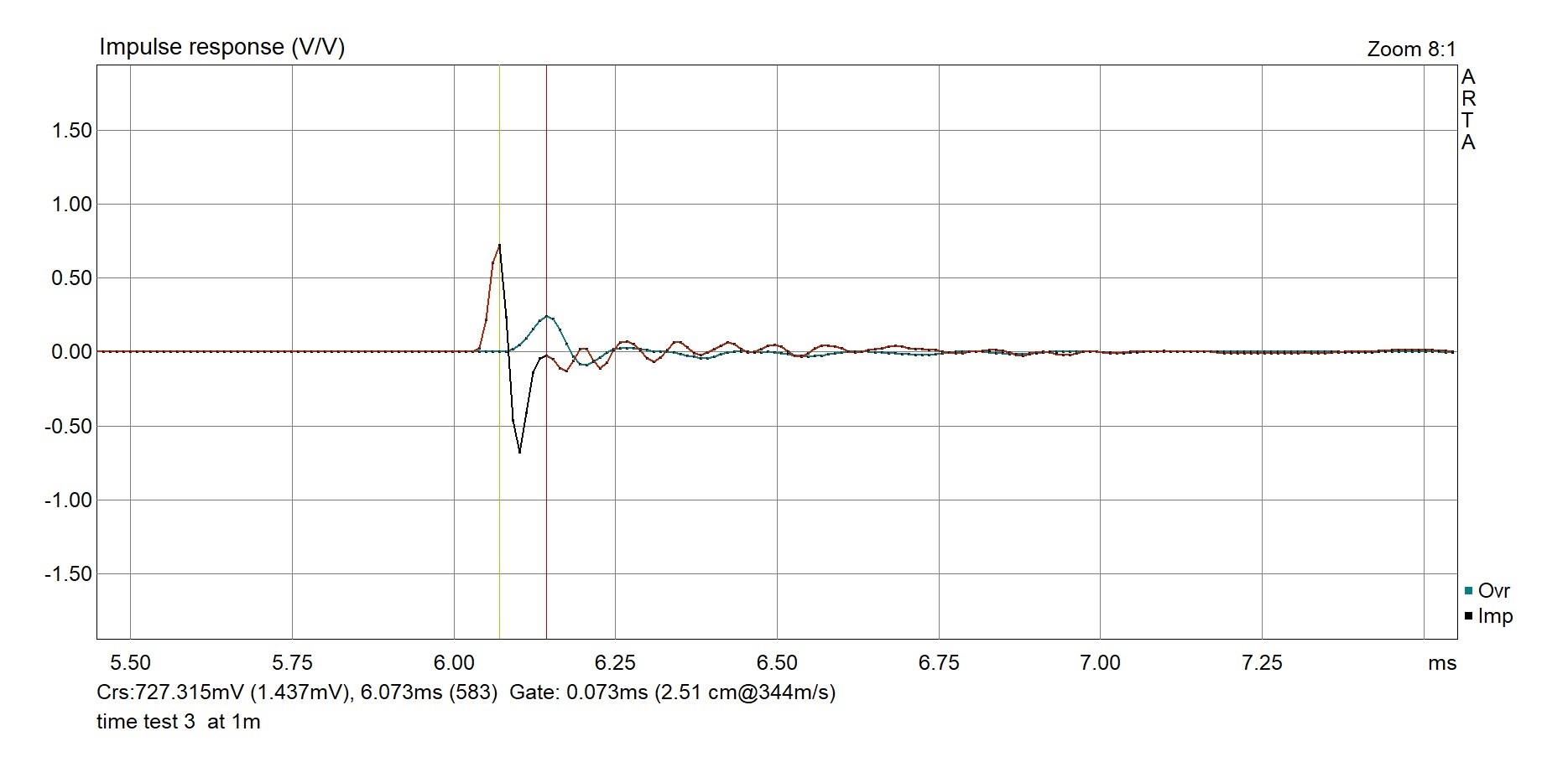 copy time test 3 at 1m.jpg