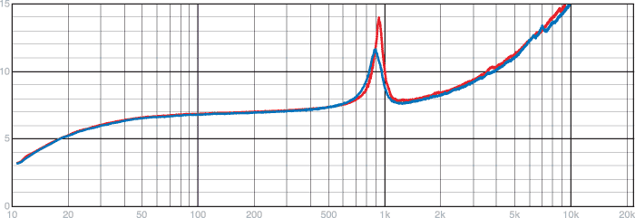 coral-5MRa-2-imp.gif