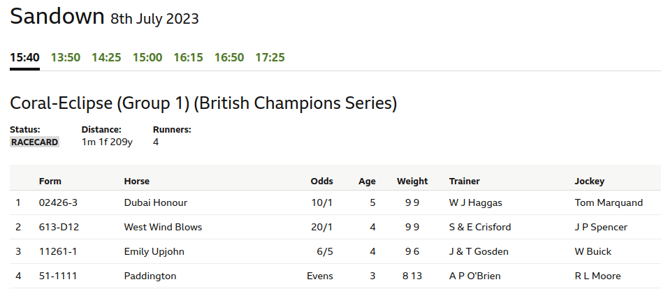 Coral Eclipse (Group 1).png