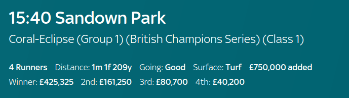 Coral Eclipse Stakes.png