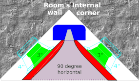 corner-MEH_mids_top.png
