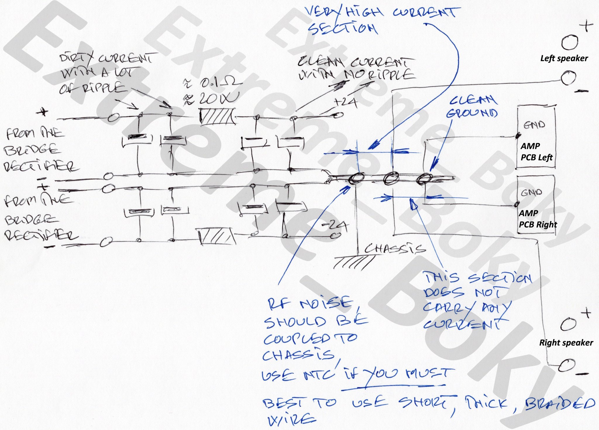 Correct Grounding.jpg