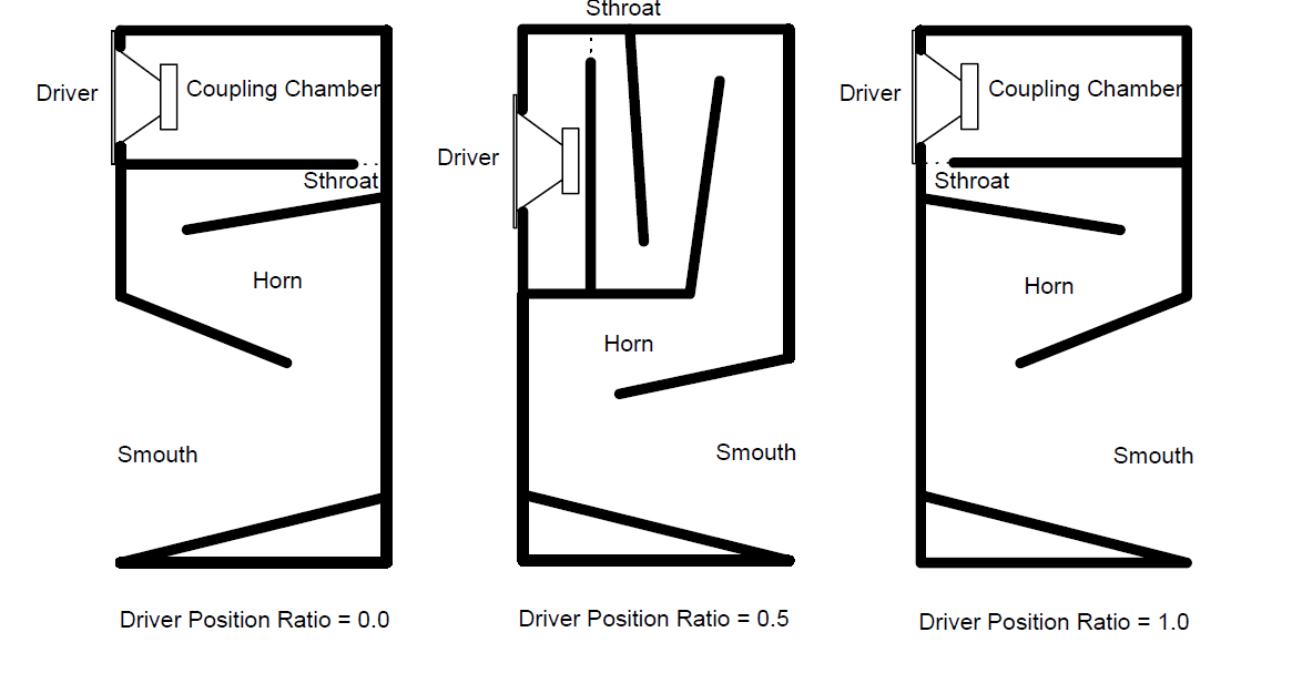 coupling chamber.PNG