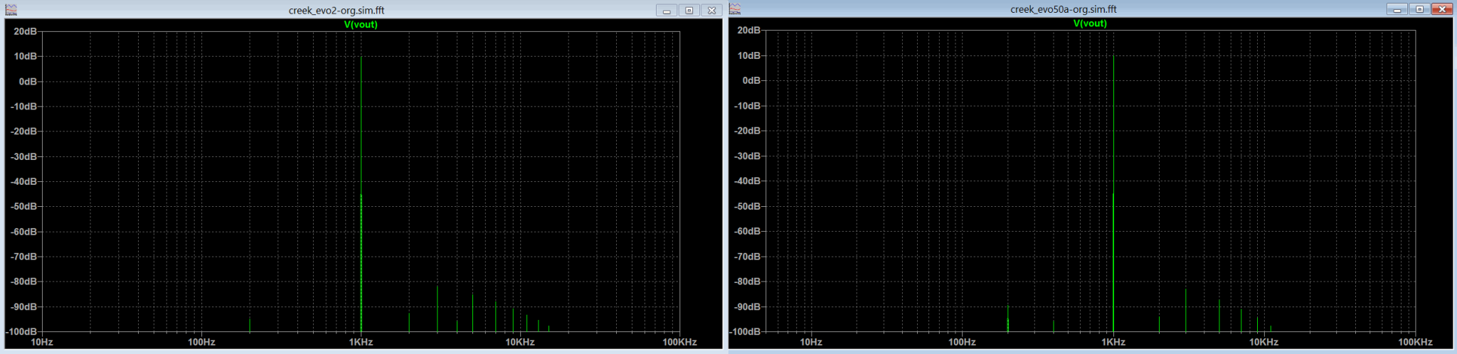 creek_evo_cmp_2.5W_1KHz_fft.png