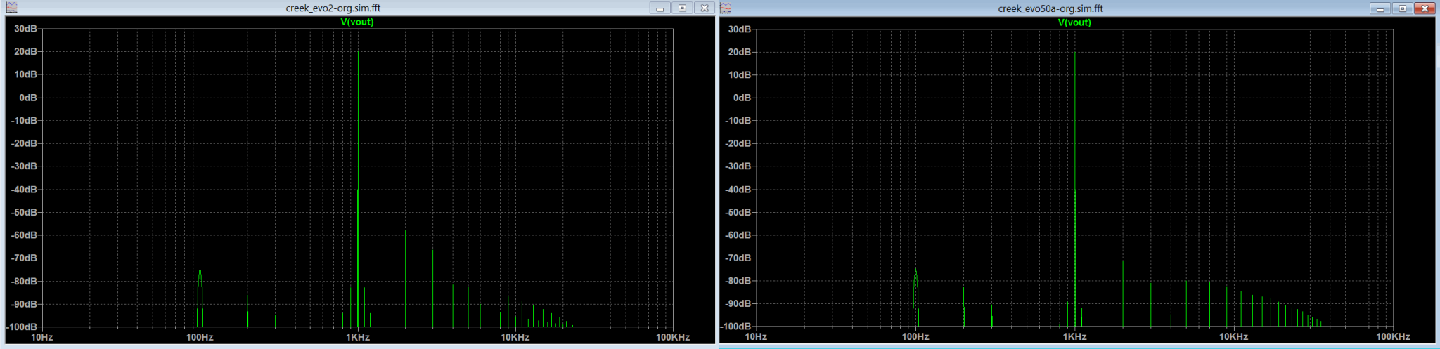 creek_evo_cmp_25W_1KHz_fft.png