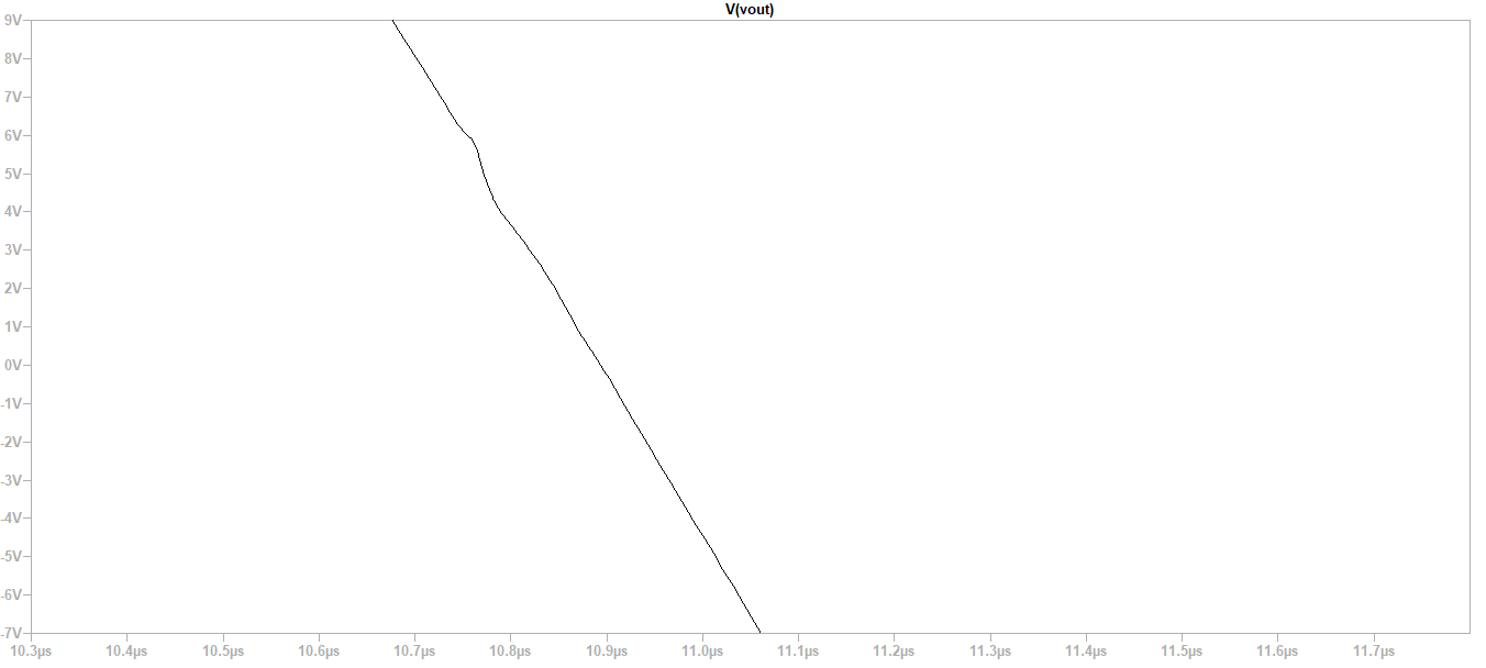 crossdistortion EF3.png
