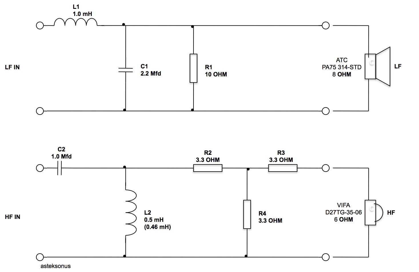 Passive 2-way crossover for ATC PA 75 | diyAudio
