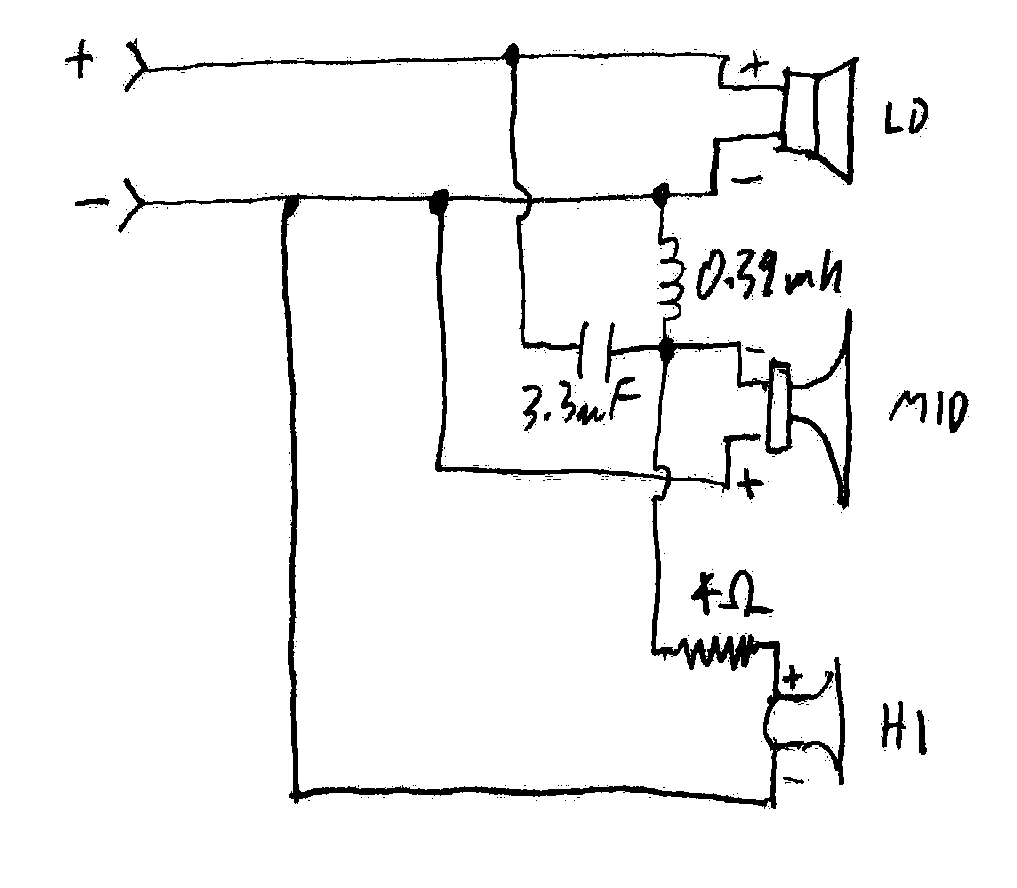 crossover_schematic.png