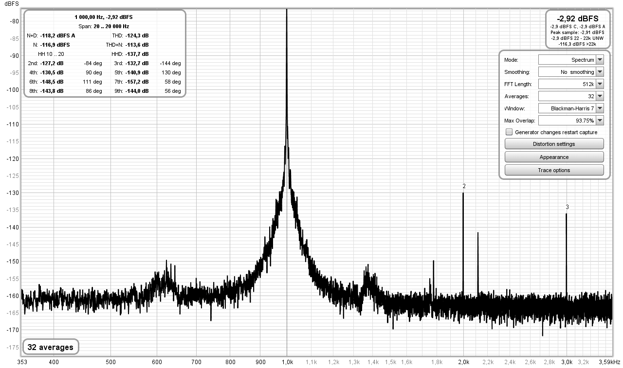 CS43131_sinad.png
