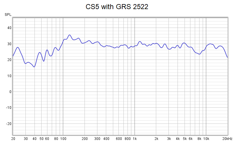 CS5 GRS.png