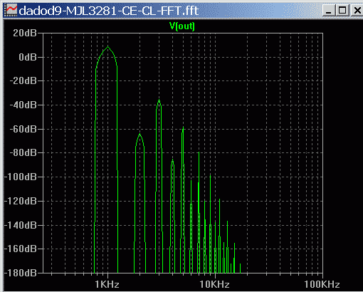 CSD-MJL3281-CE-CL-FFT-1W.png