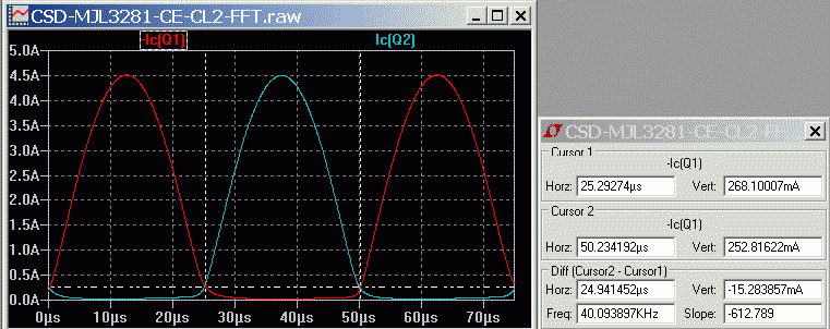 CSD-MJL3281-CE-CL2-20kHz-balCc.png