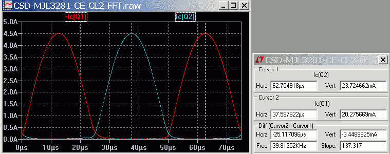 CSD-MJL3281-CE-CL2-20kHz-balCcMins.png