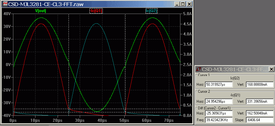CSD-MJL3281-CE-CL3-20kHz-noCc.png