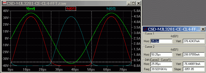 CSD-MJL3281-CE-CL4-20kHz-Cc100nF.png