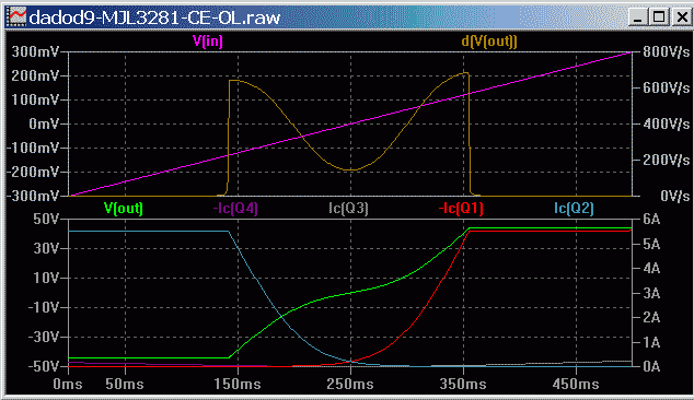 CSD-MJL3281-CE-OL-Av.png