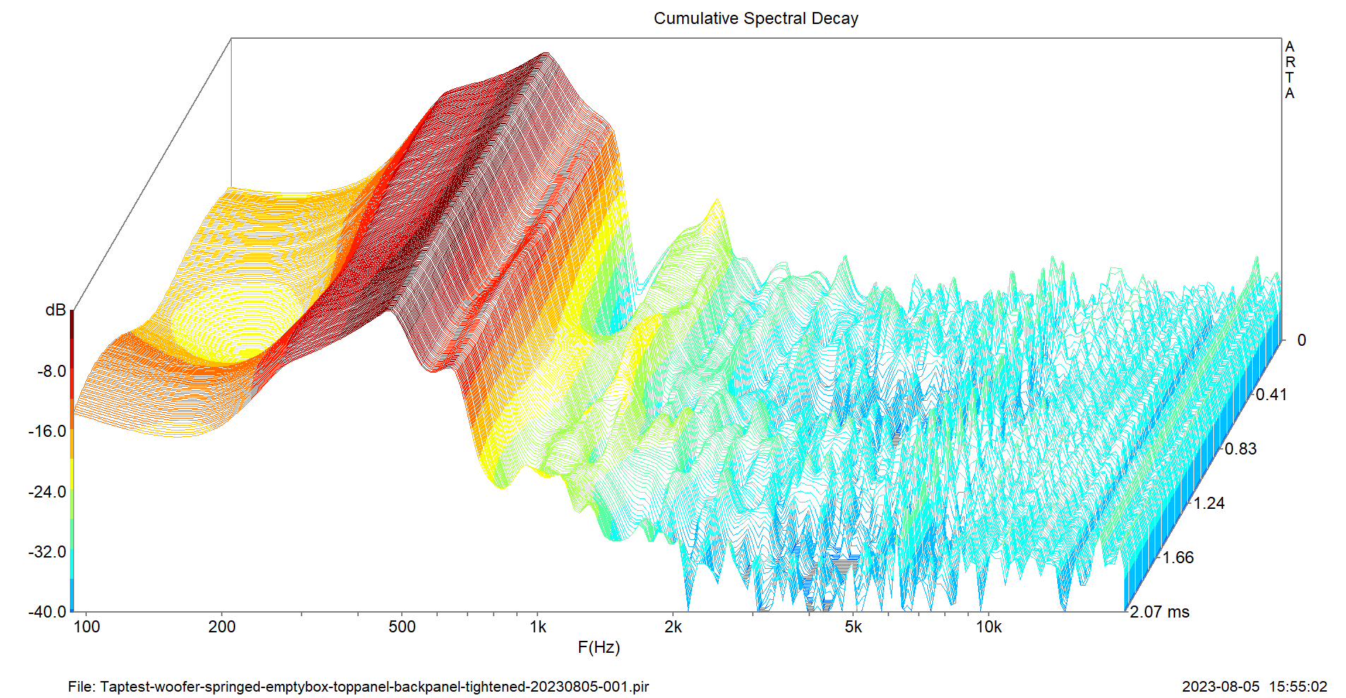 CSD-Springed-EmptyBox-Woofer-20230805-01.png