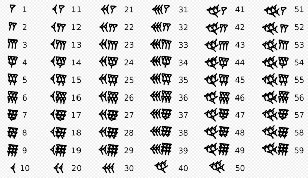 Cuneiform Numbers.jpg