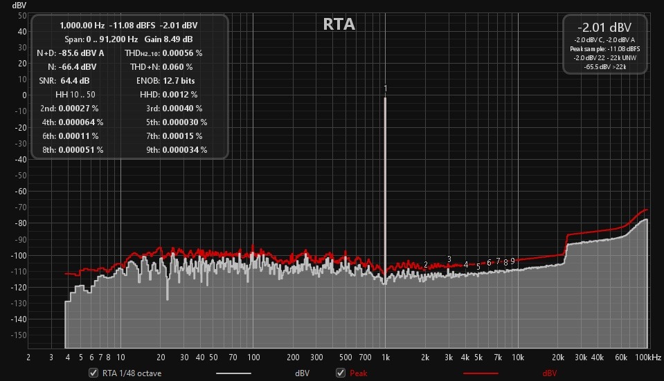 current mode RTI_SSM2017.jpg
