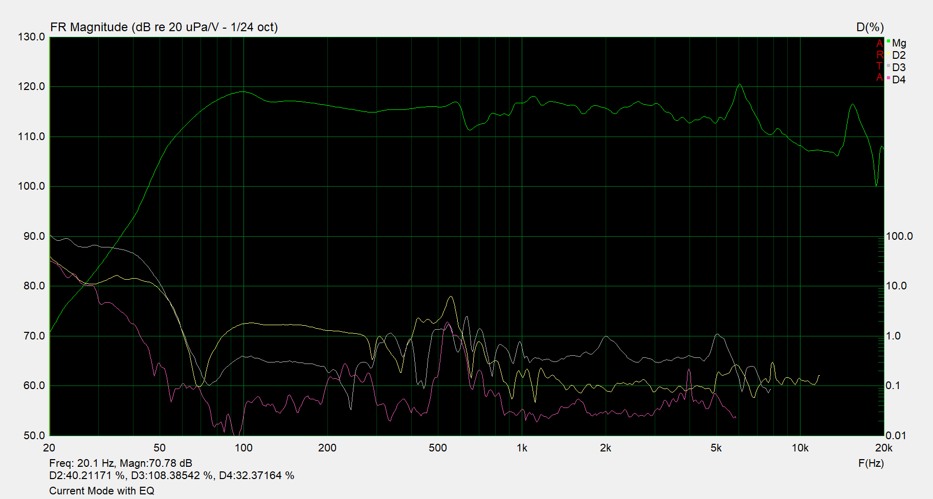 Current Mode with EQ.png