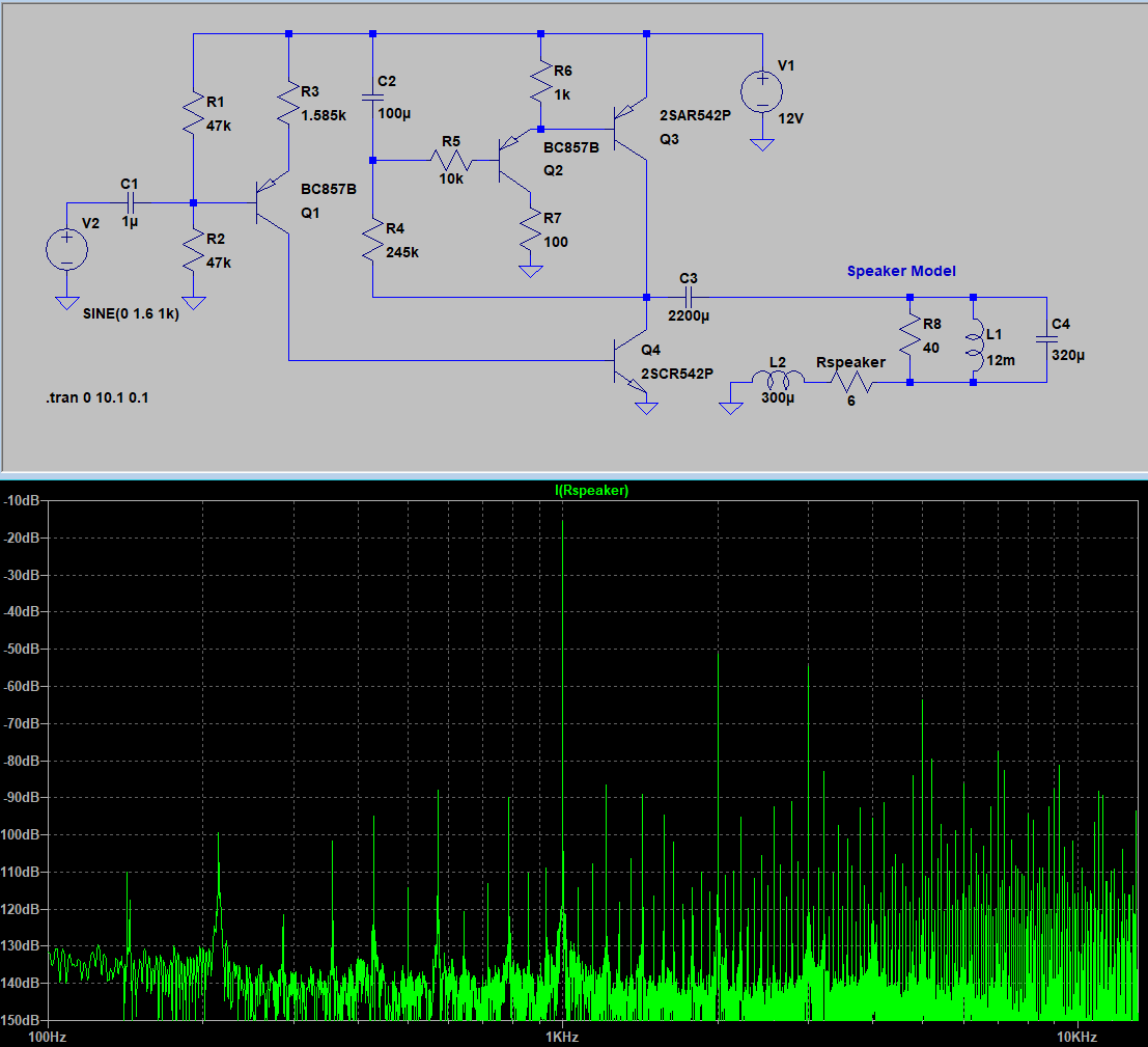 Current_Amp_12V-Speaker-FFT.PNG