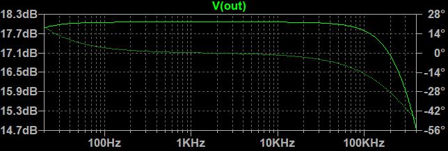 Current_Amp_19V_FR.JPG