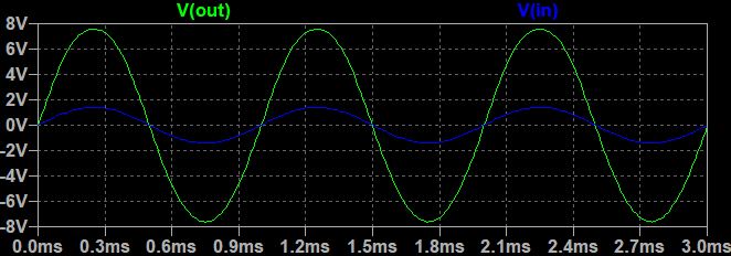 Current_Amp_19V_WF.JPG