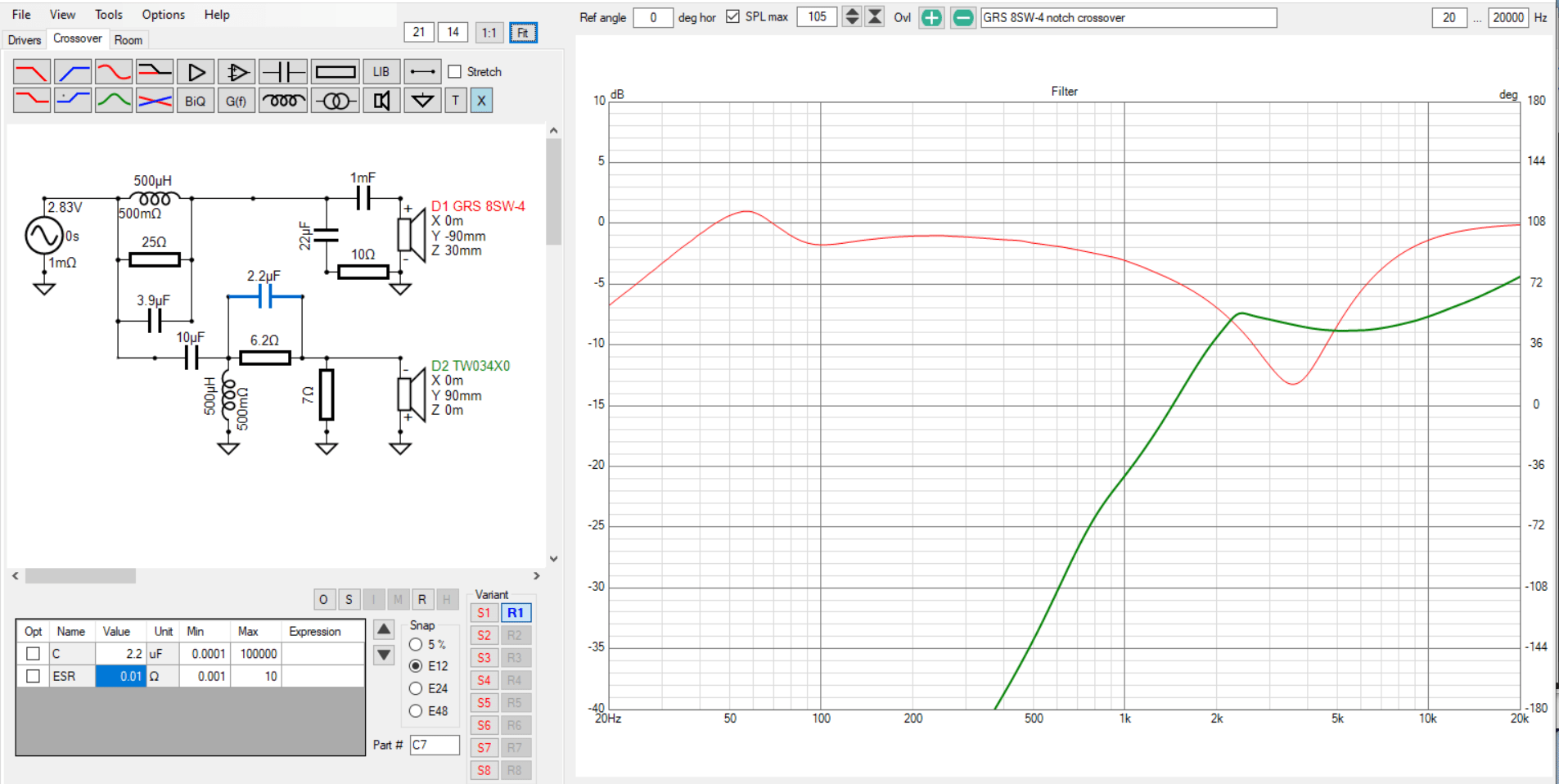 curvature_GRS8SW-4+TW034X0_crossover_vituixcad.png