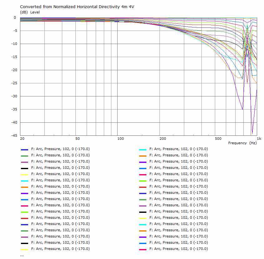 Curves_Hnorm.jpg