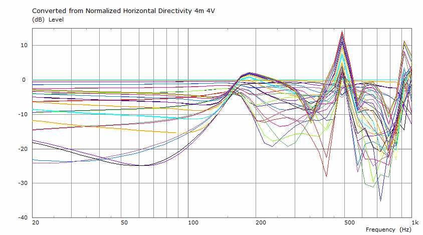 Curves_Hnorm.jpg