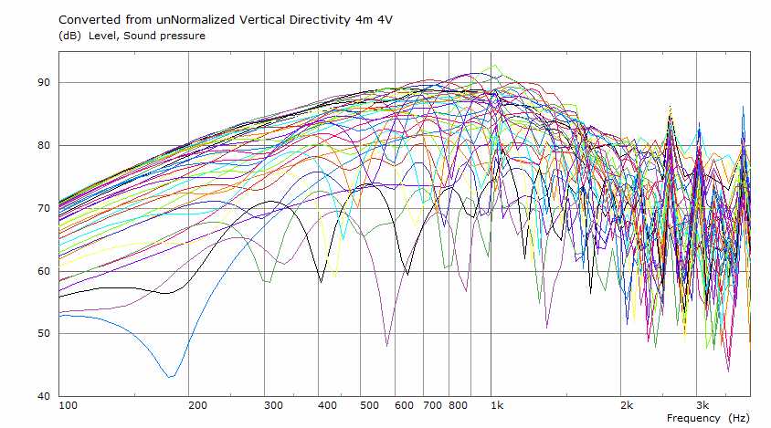 Curves_V_24mmBevel.jpg