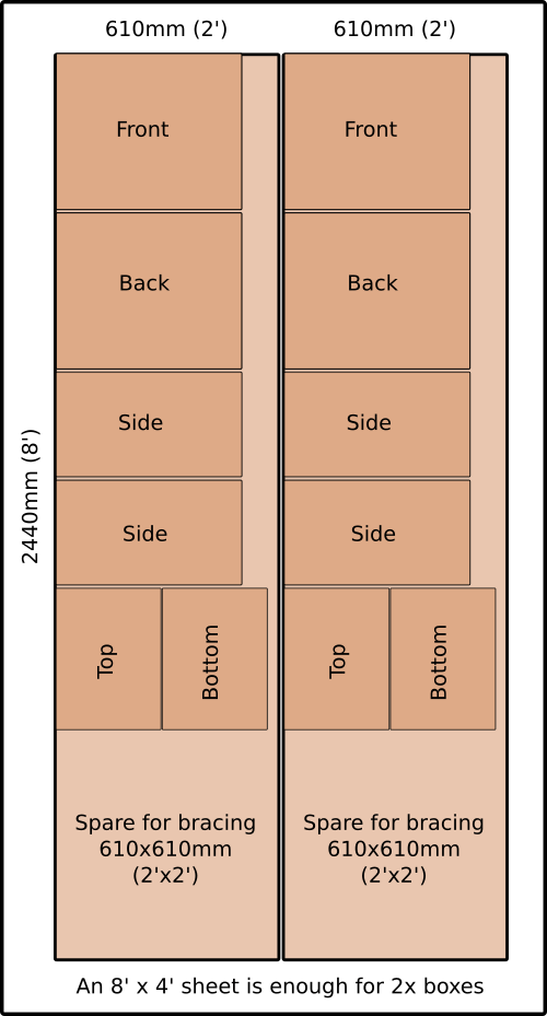 Cutting-layout-500px.png