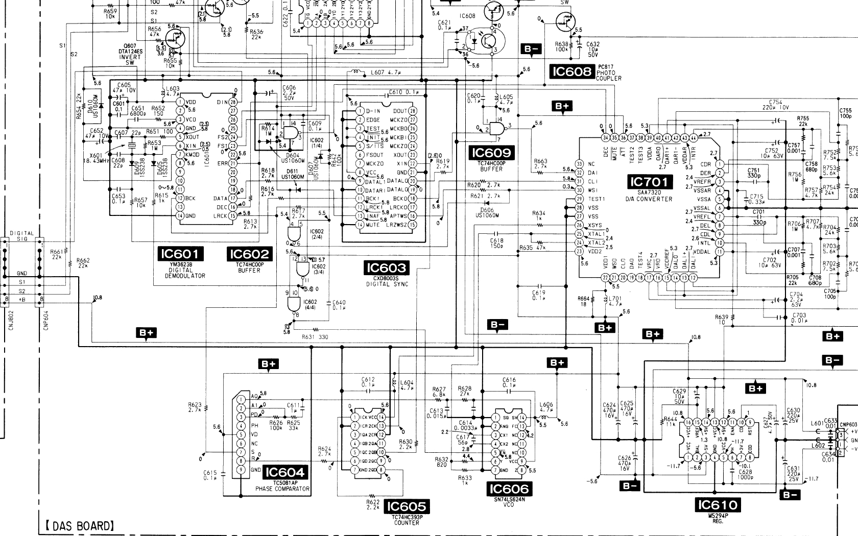 Please Help for SPDIF interface on TDA1541 dac | Page 2