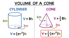 Cyl-cone.png