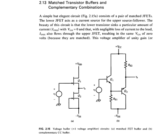 D Feucht 1990 Handbook of Analog Circuit Design.png