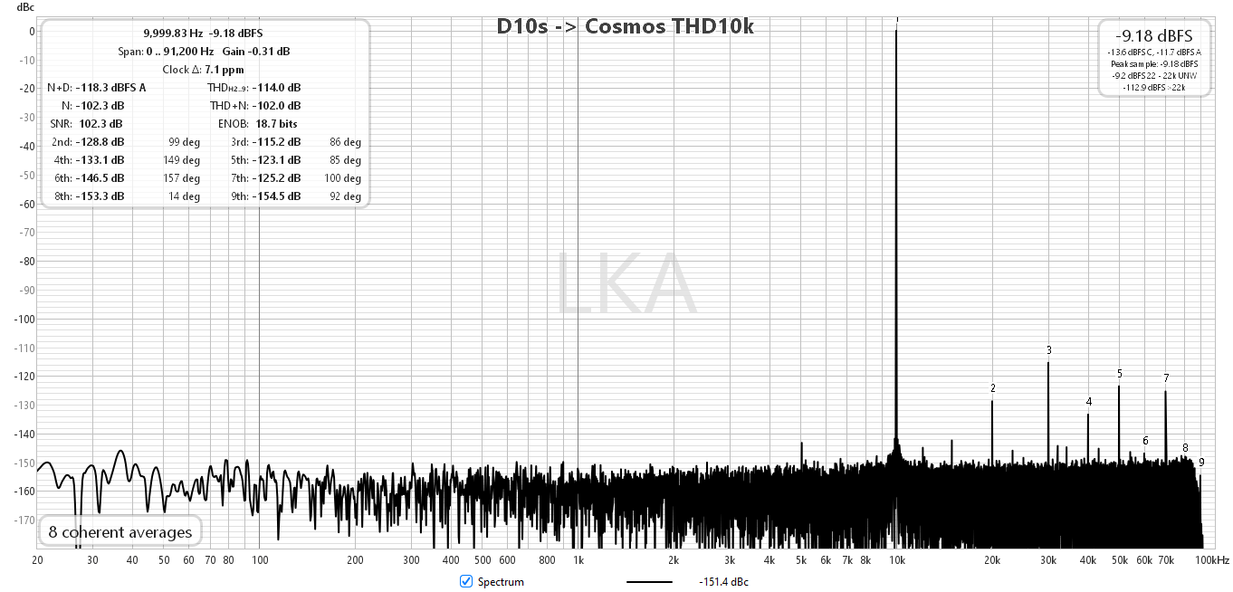 D10s - Cosmos THD10k.png