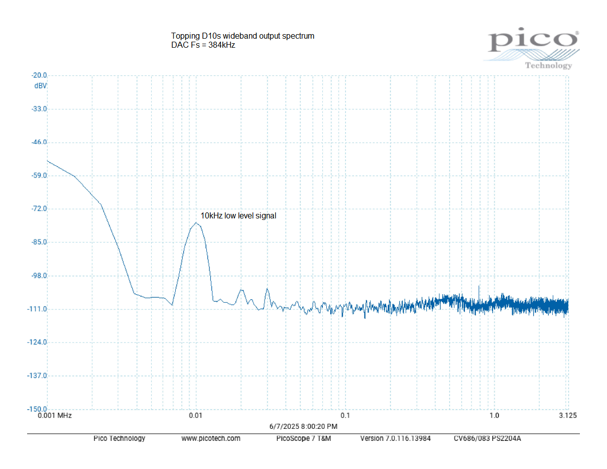 D10s_wideband.png
