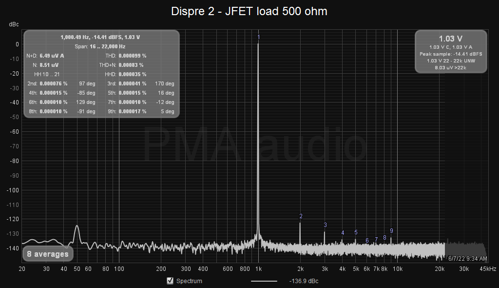 D2-JFET_E1DA_1k_500R_1V.png