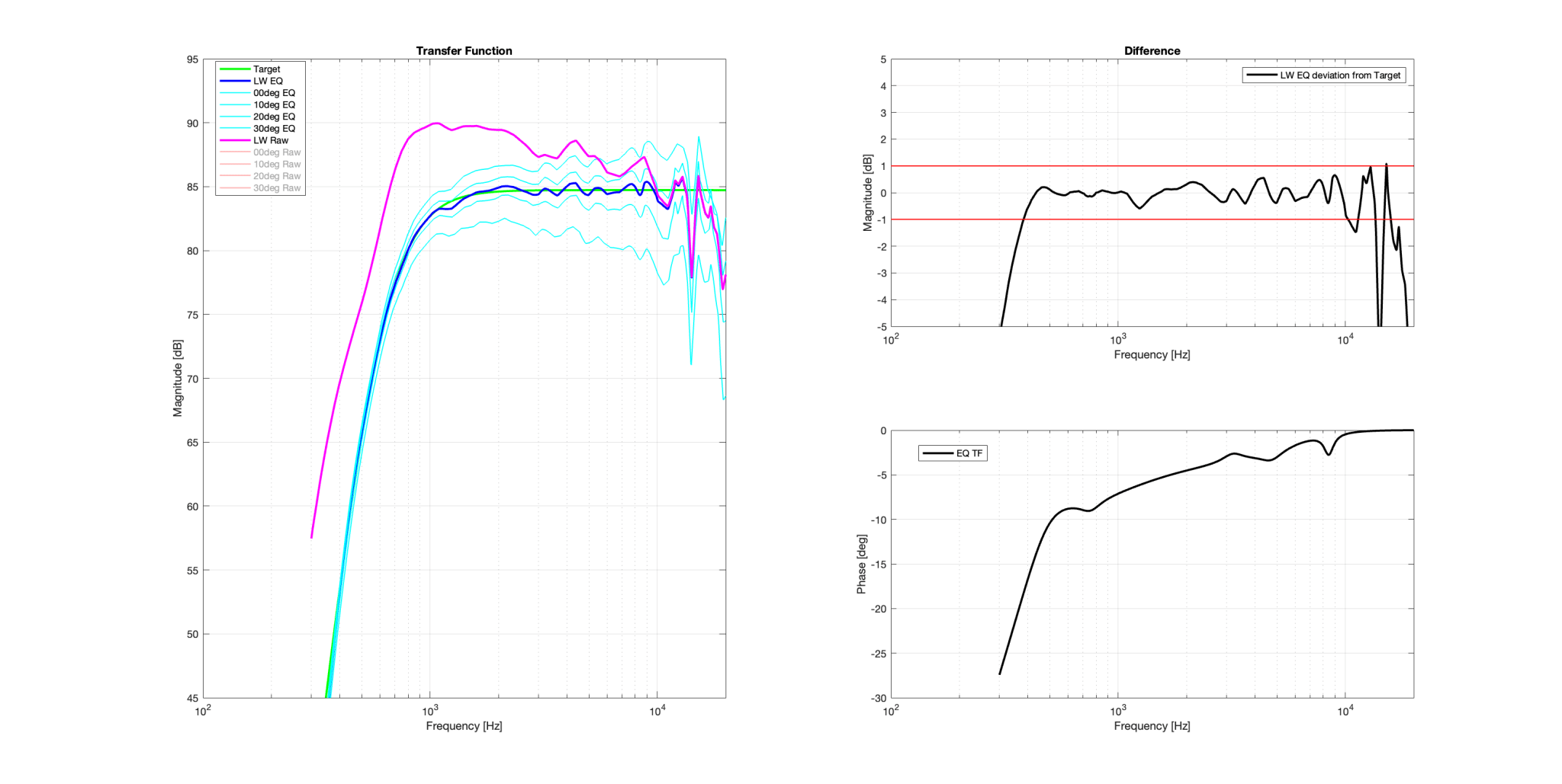 D2500TiNd A520G2 T520-25-STD-1 8BQ.png