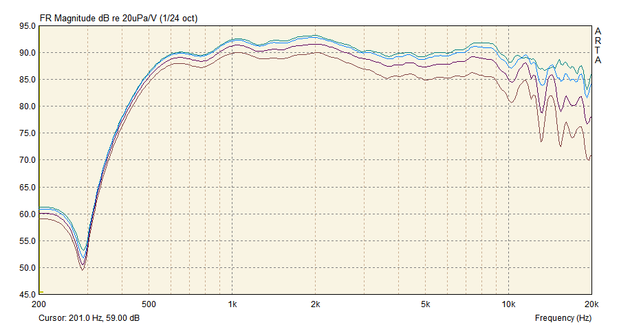 d2500tind-ext-1.png