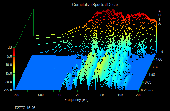 D27TG-45-06.png