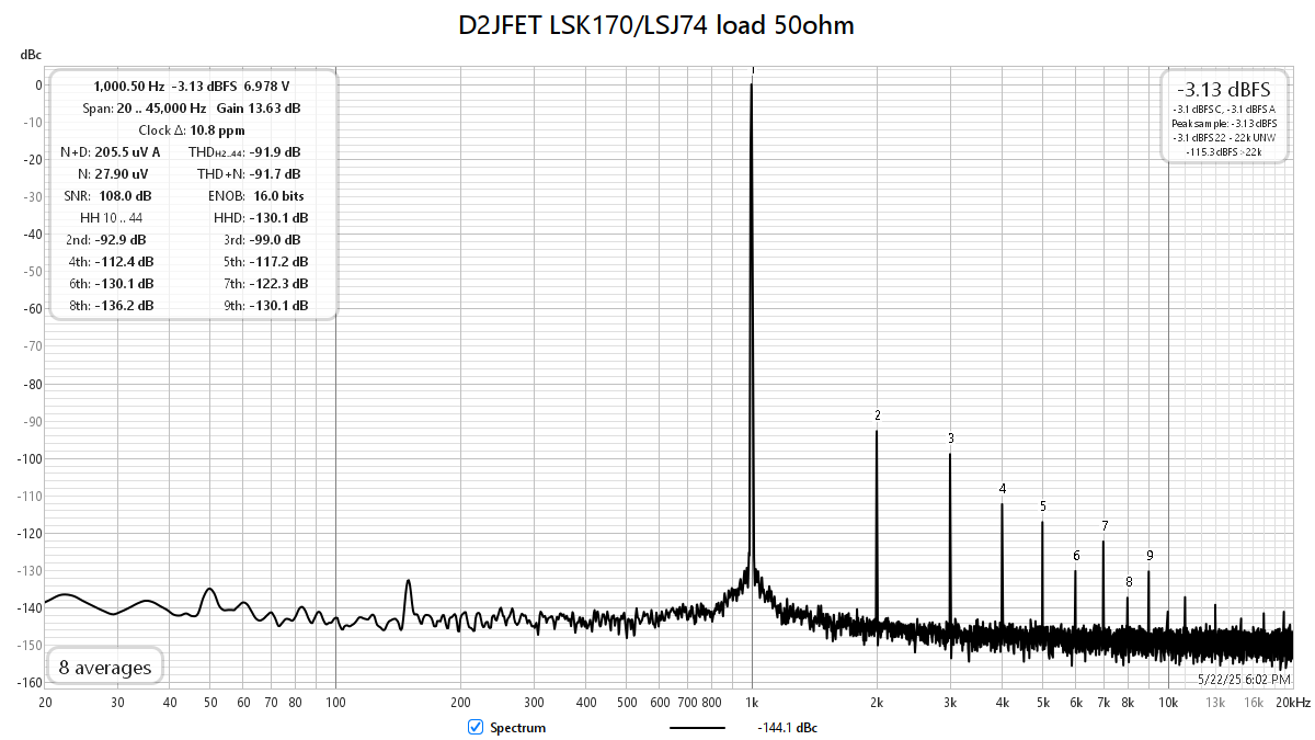 D2JFET_LSKJ_FFT1k_50R_REW.png