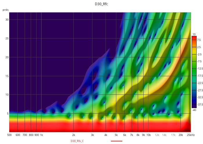 D30_Rfx_C.jpg