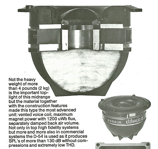 D54 internal.jpg