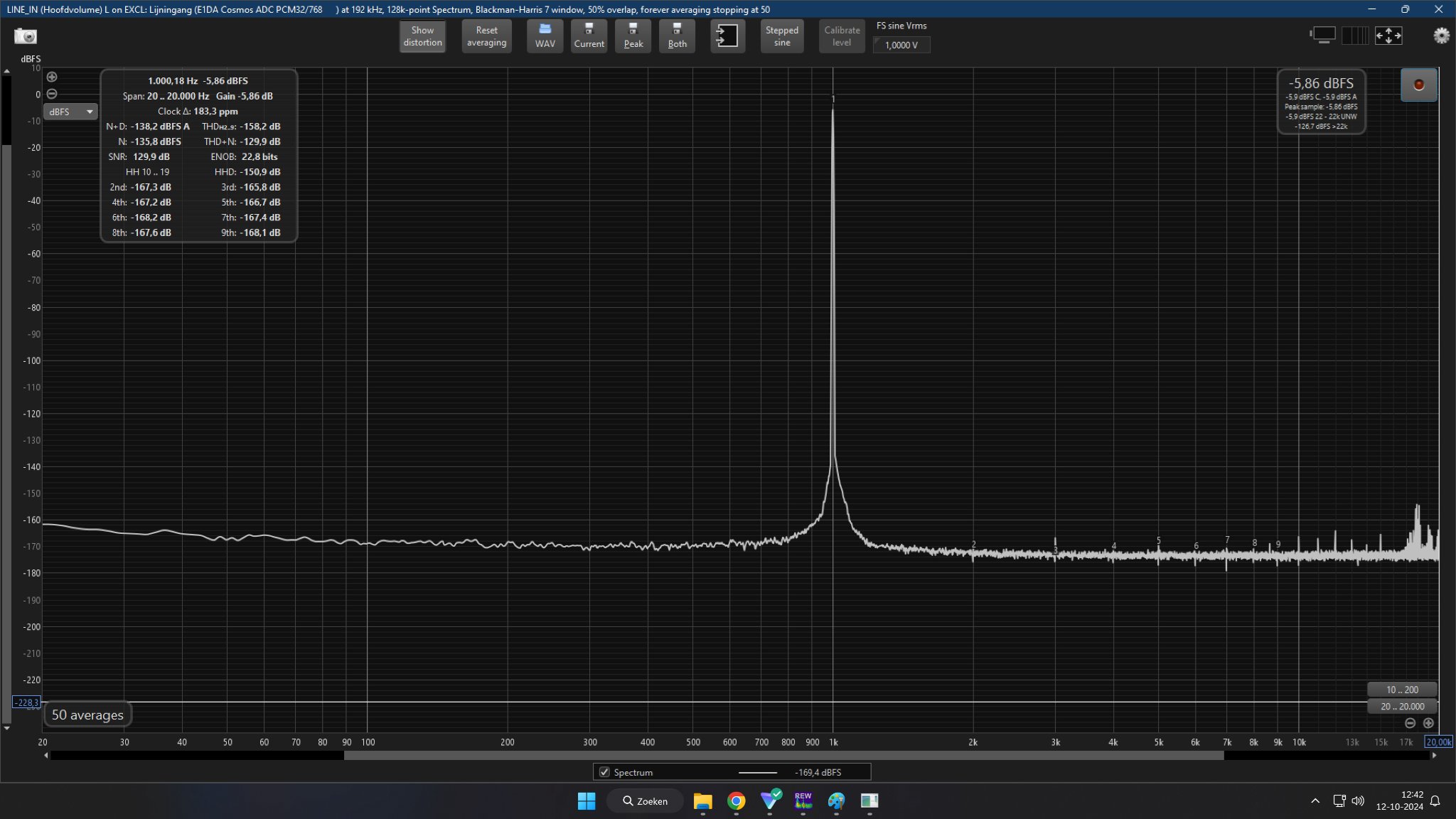 DAC-APU-ADC with tweak and corr.jpg